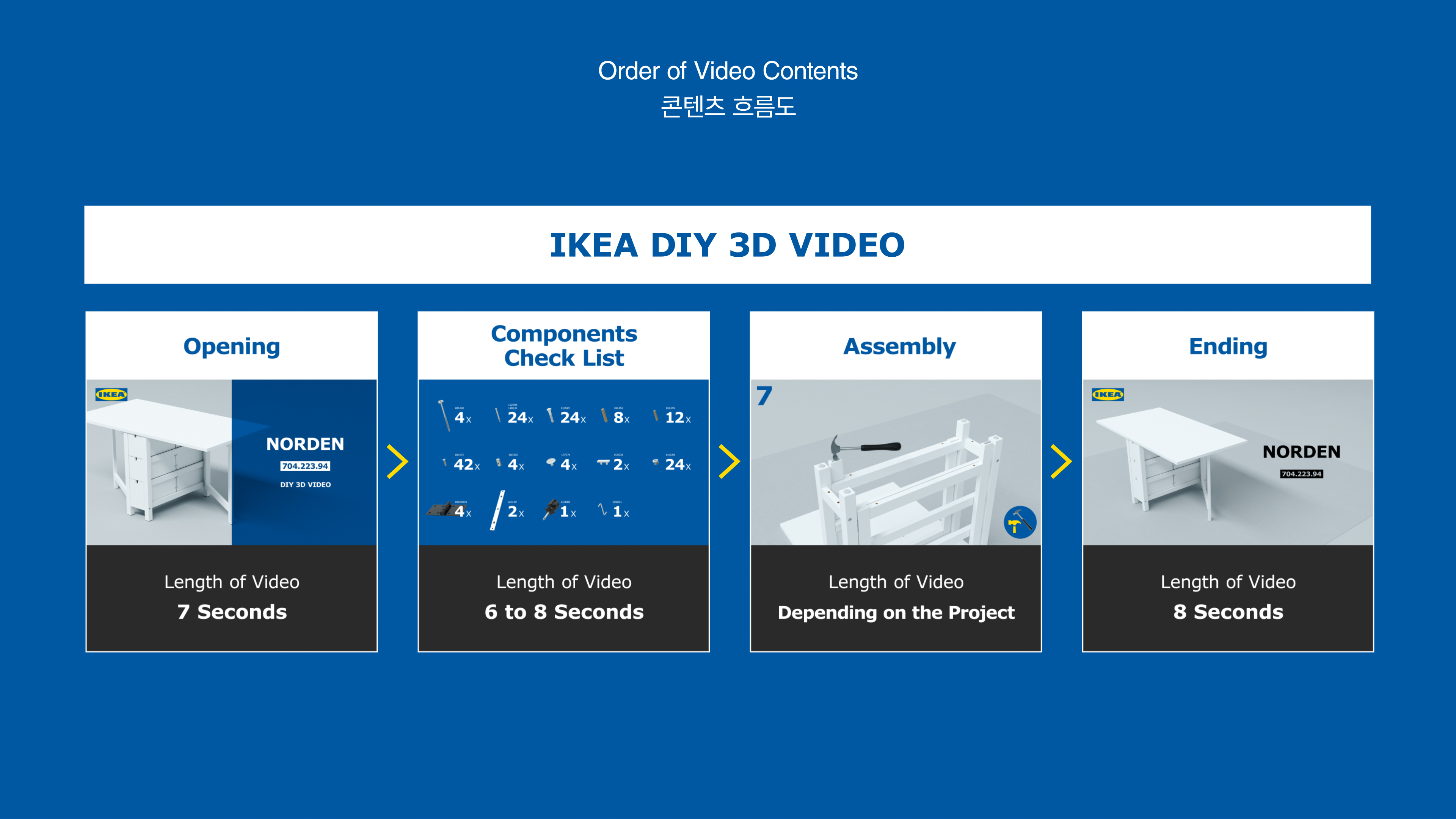 IKEA 3D Assembly Guide