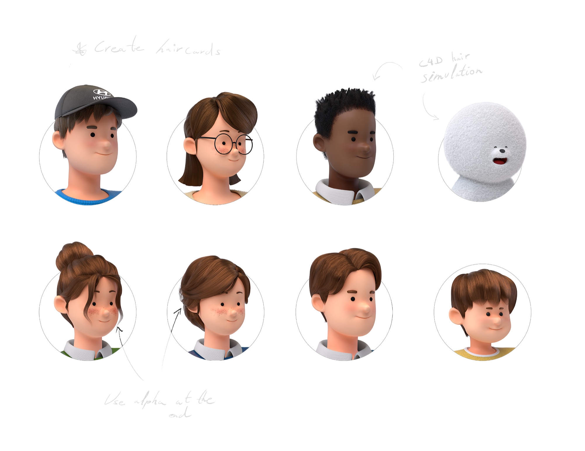 Robotic Space — Persona Design